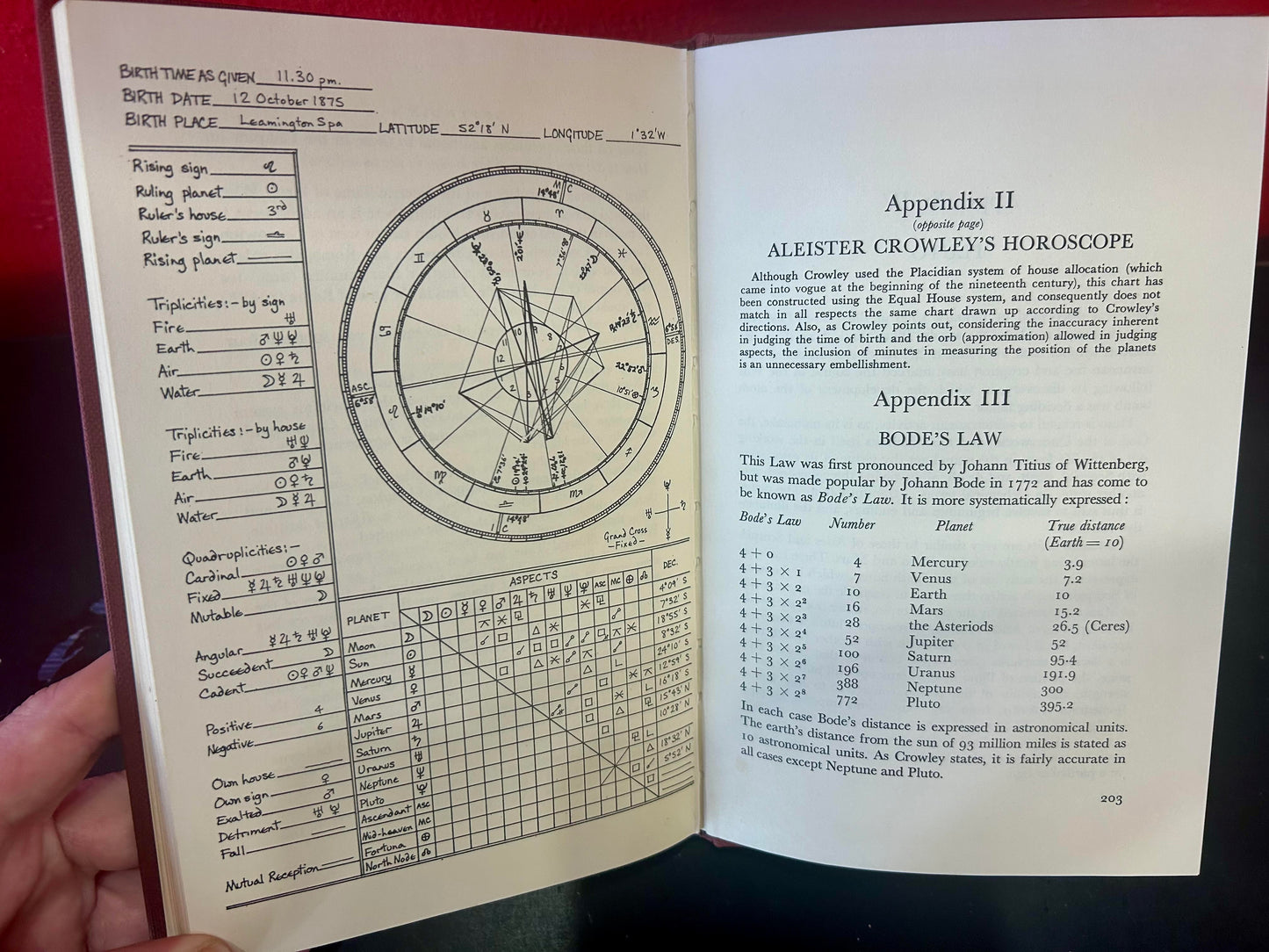 Aleister Crowley's Astrology, With a Study of Neptune and Uranus by Aleister Crowley